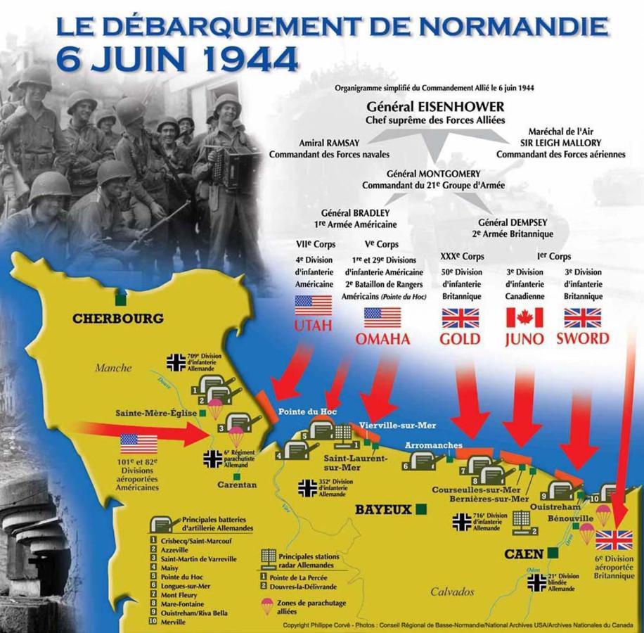 Baie Mt St Michel , Jullouville , Villa Caprice Rdc , 50 M Mer ,7 Pers , Pres Plage Dday 外观 照片